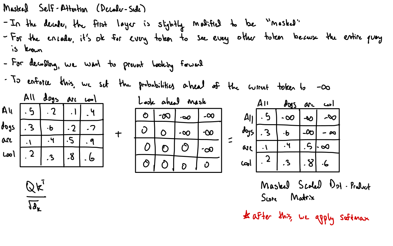 Slide 10