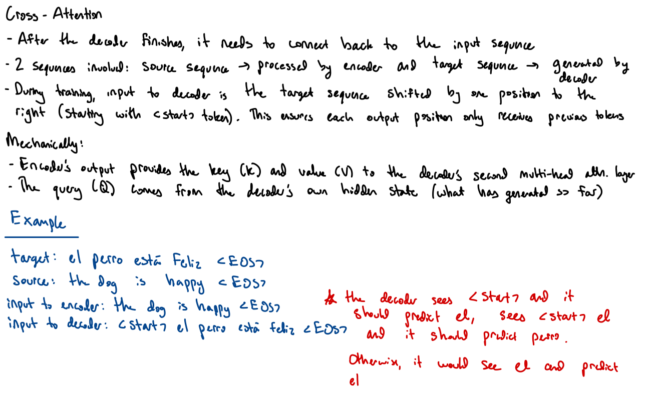 Slide 11