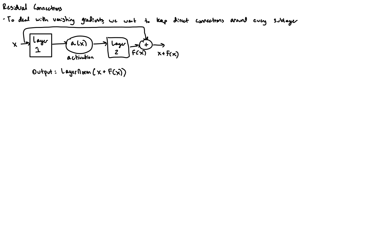 Slide 14