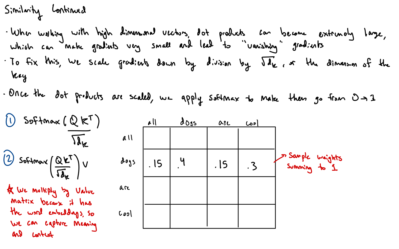 Slide 7